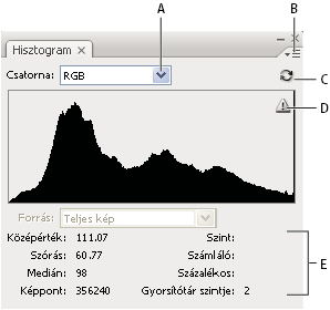 A Hisztogram panel – Bővített nézet Photoshop – Hisztogram panel (bővített nézet)