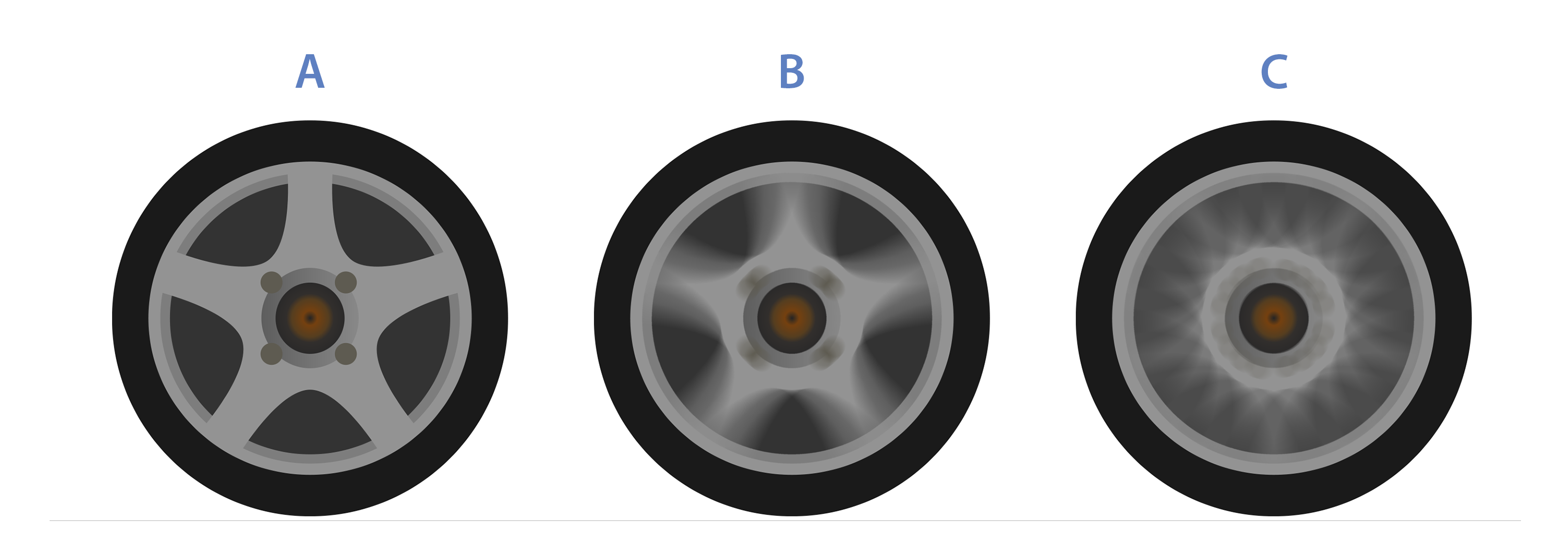 Photoshop – A körkörös életlenítés hatása