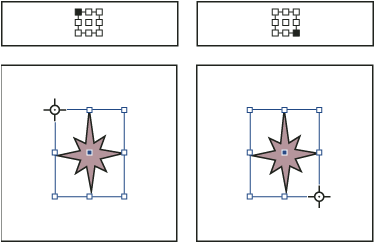 Indesign でのオブジェクトの変形