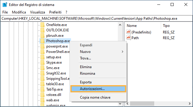 Autorizzazioni Autorizzazioni