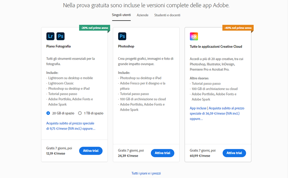 Download Adobe Creative Cloud Versione Di Prova