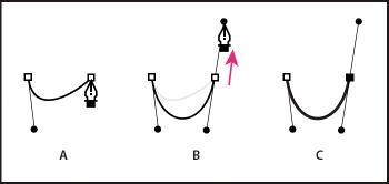 Disegnare il secondo punto nelle curve