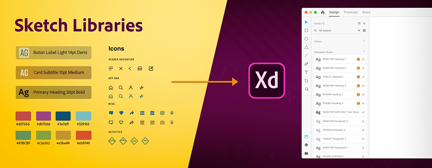 Diverse modalità di inserimento delle risorse di Sketch in XD