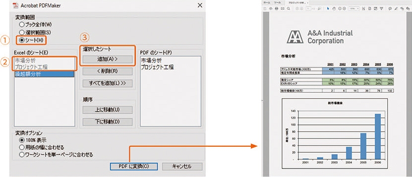 第2章  PDFの作成
