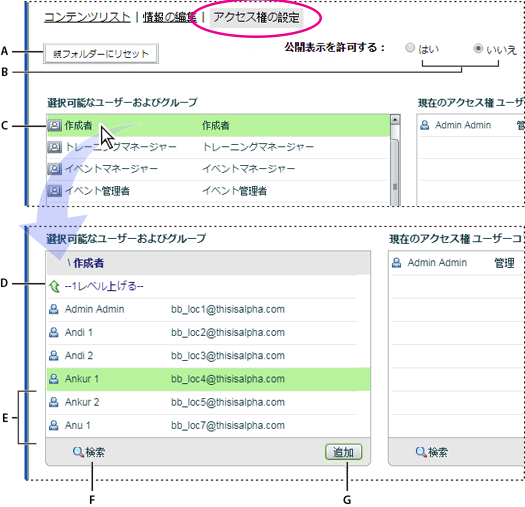 Adobe Connect ライブラリへのアクセス制御の管理