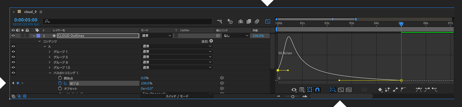 複数の線パターンのアニメーション Adobe After Effects チュートリアル