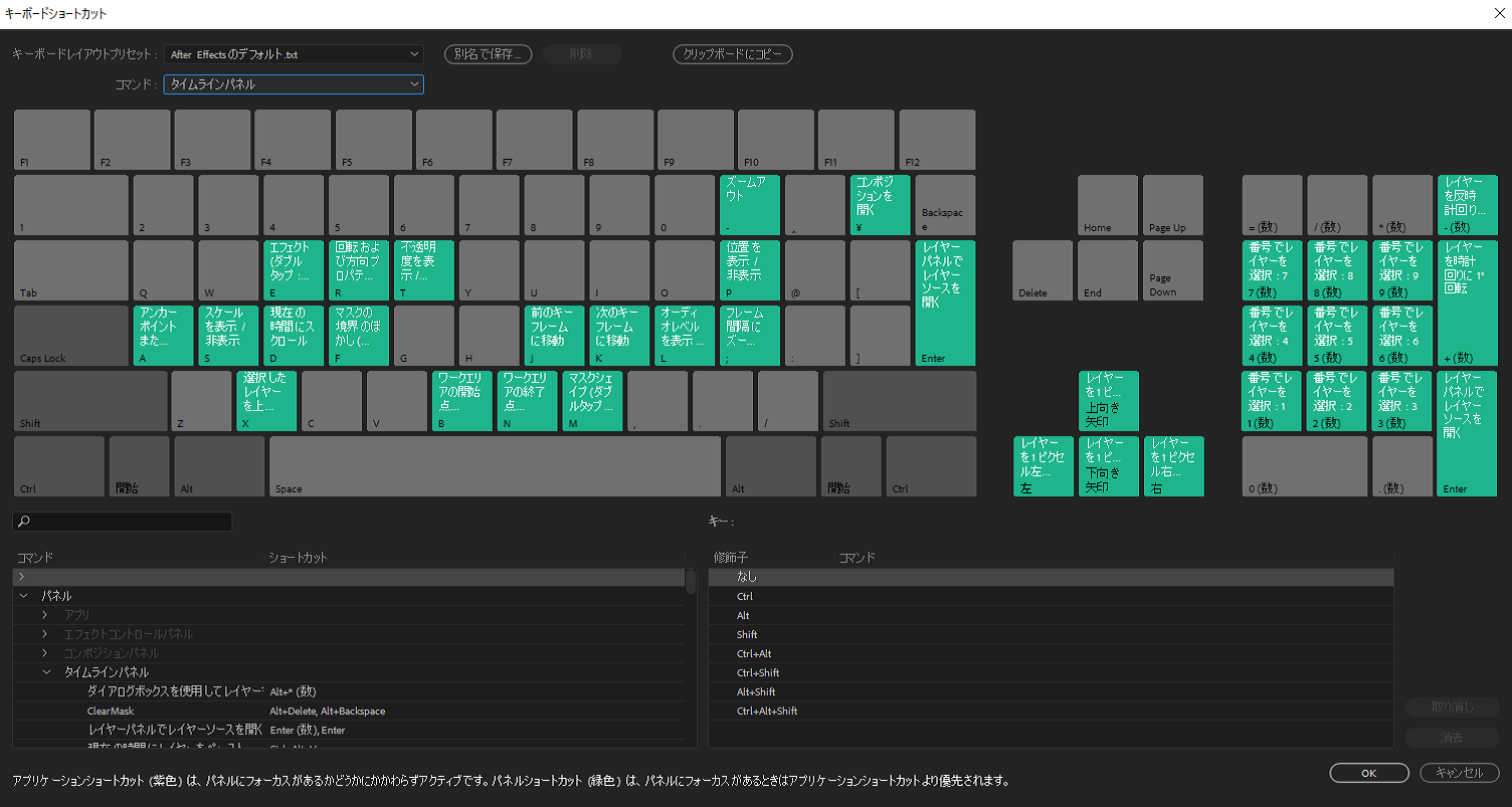 After Effects のプリセットおよびカスタマイズ可能なキーボード