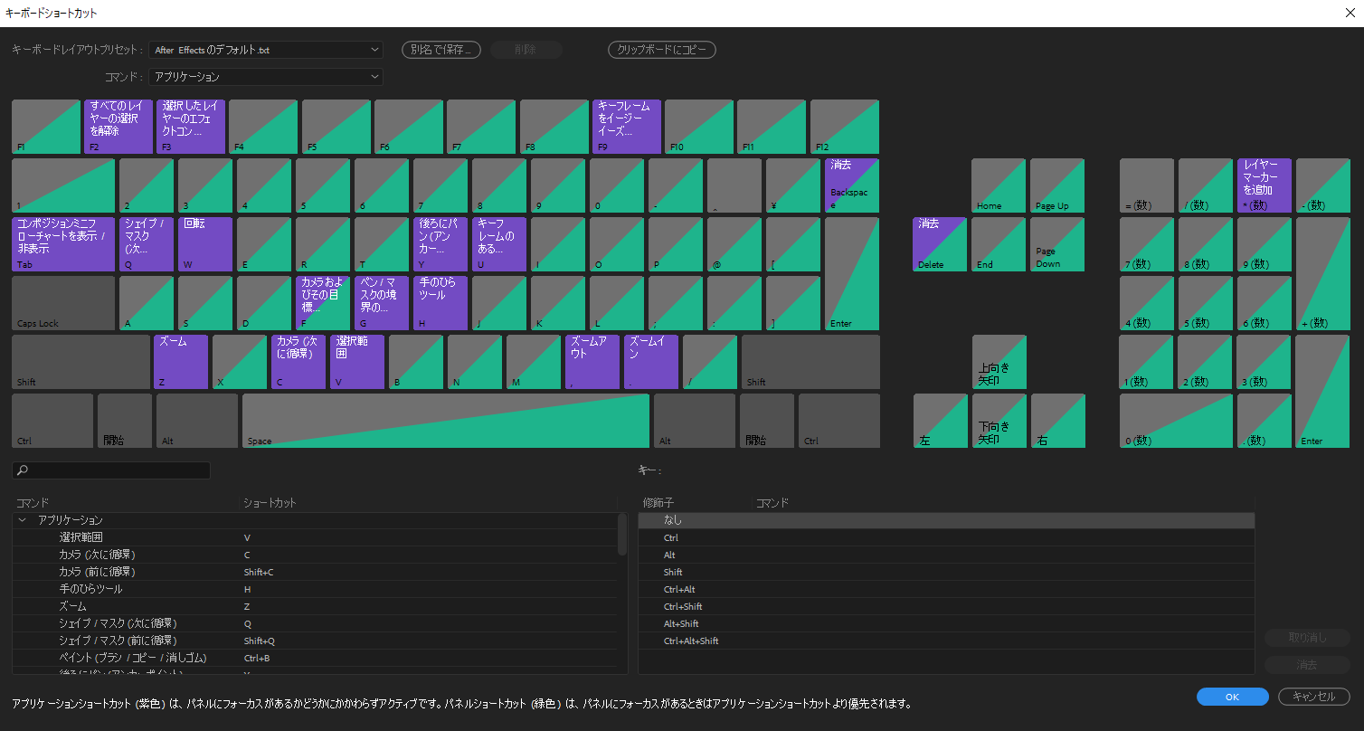 After Effects のプリセットおよびカスタマイズ可能なキーボードショートカット