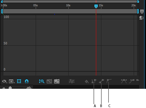 キーフレーム補間法 After Effects の場合