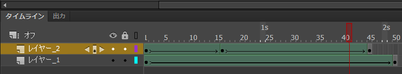 複数のスパンのイージングプリセット