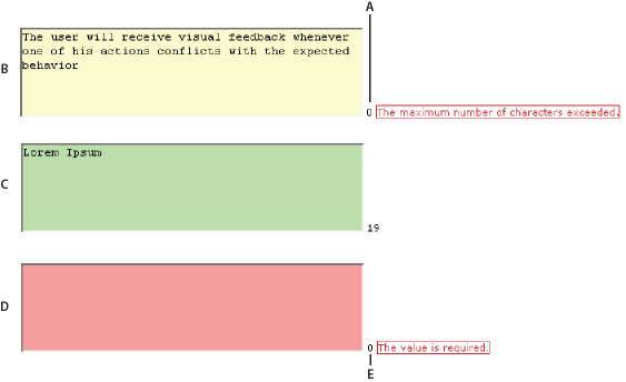 Dreamweaver での Spry テキストエリア検証 Widget の挿入