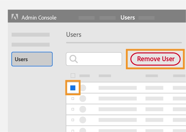 グループ版 利用開始までの手順