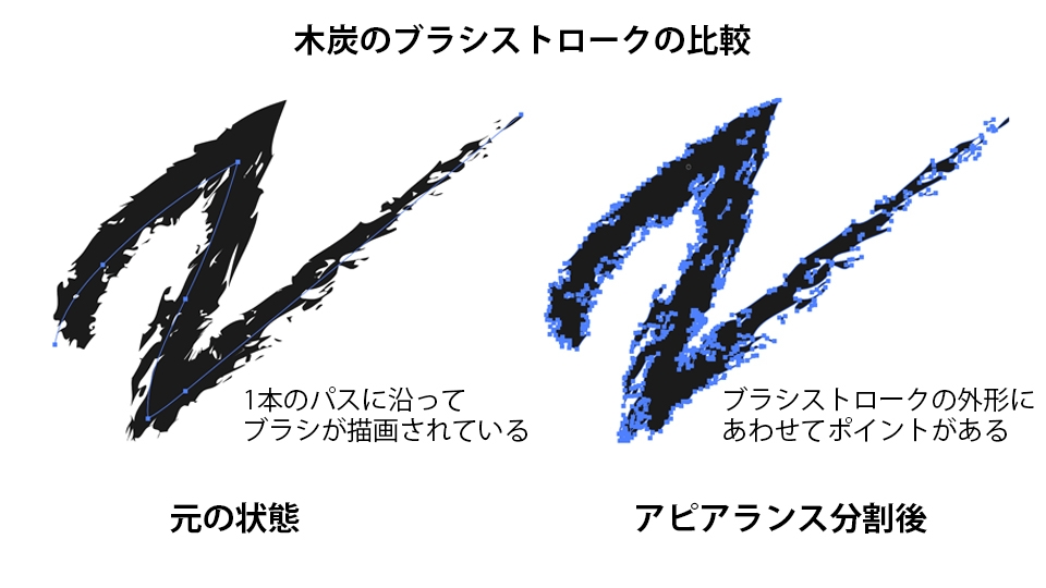 スタンプ風のかすれの作り方