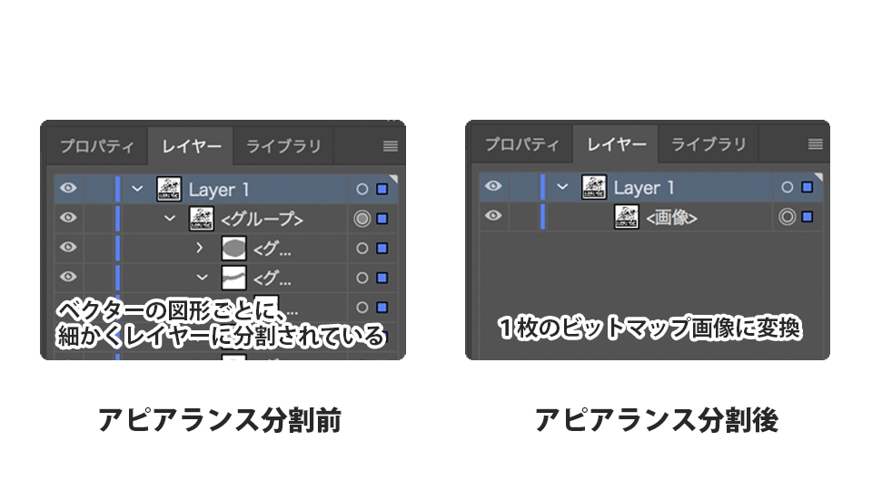 スタンプ風のかすれの作り方