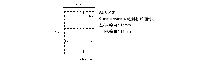 Illustrator 入門ガイド 名刺をつくろう