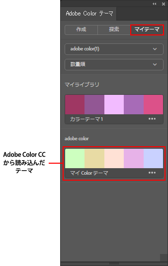 カラーの使用と編集方法 Illustrator Cc