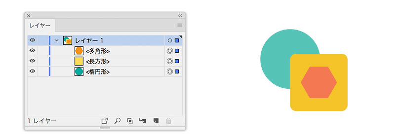 レイヤーパネルでのライブの矩形と楕円
