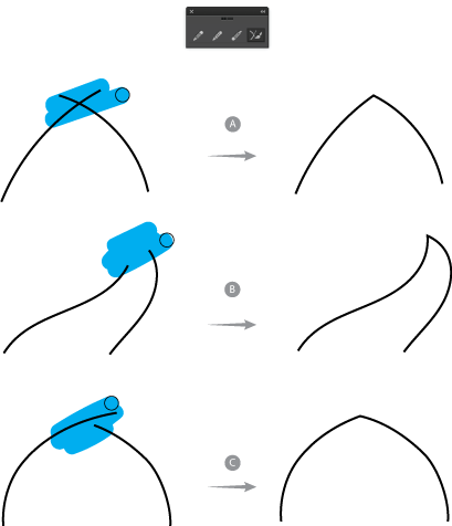 Illustrator Cc 14 の新機能