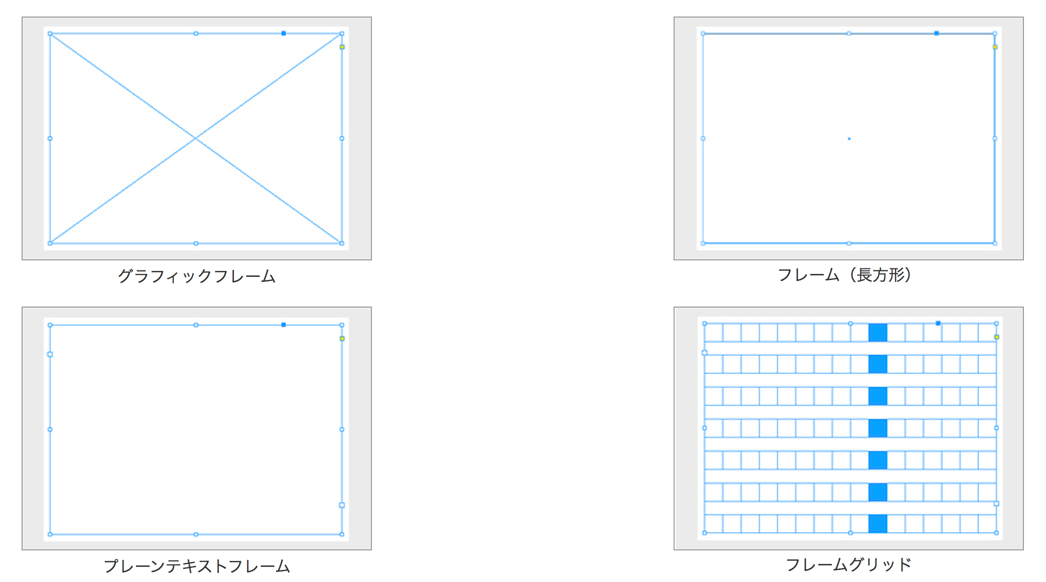 Adobe Indesign入門ガイド 基本のソフト機能の紹介