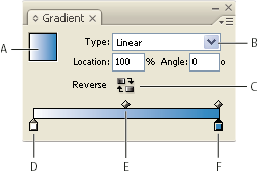 Adobe Indesign でのグラデーションの適用