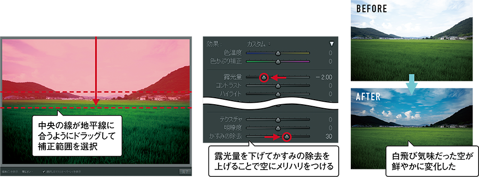 写真の一部分を補正する方法 Adobe Photoshop Lightroom チュートリアル