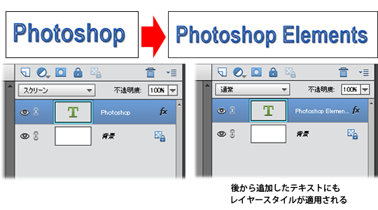 レイヤースタイルの適用方法 Photoshop Elements 14