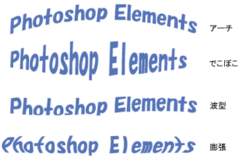 文字を編集する方法 Photoshop Elements 11