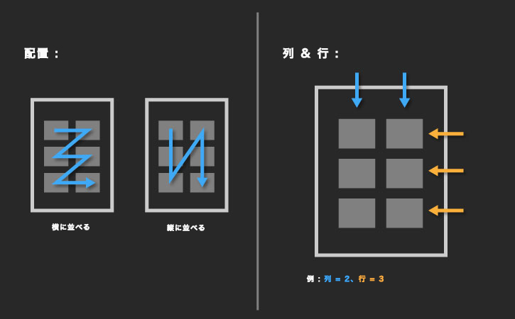 コンタクトシートの作成 Adobe Photoshop チュートリアル