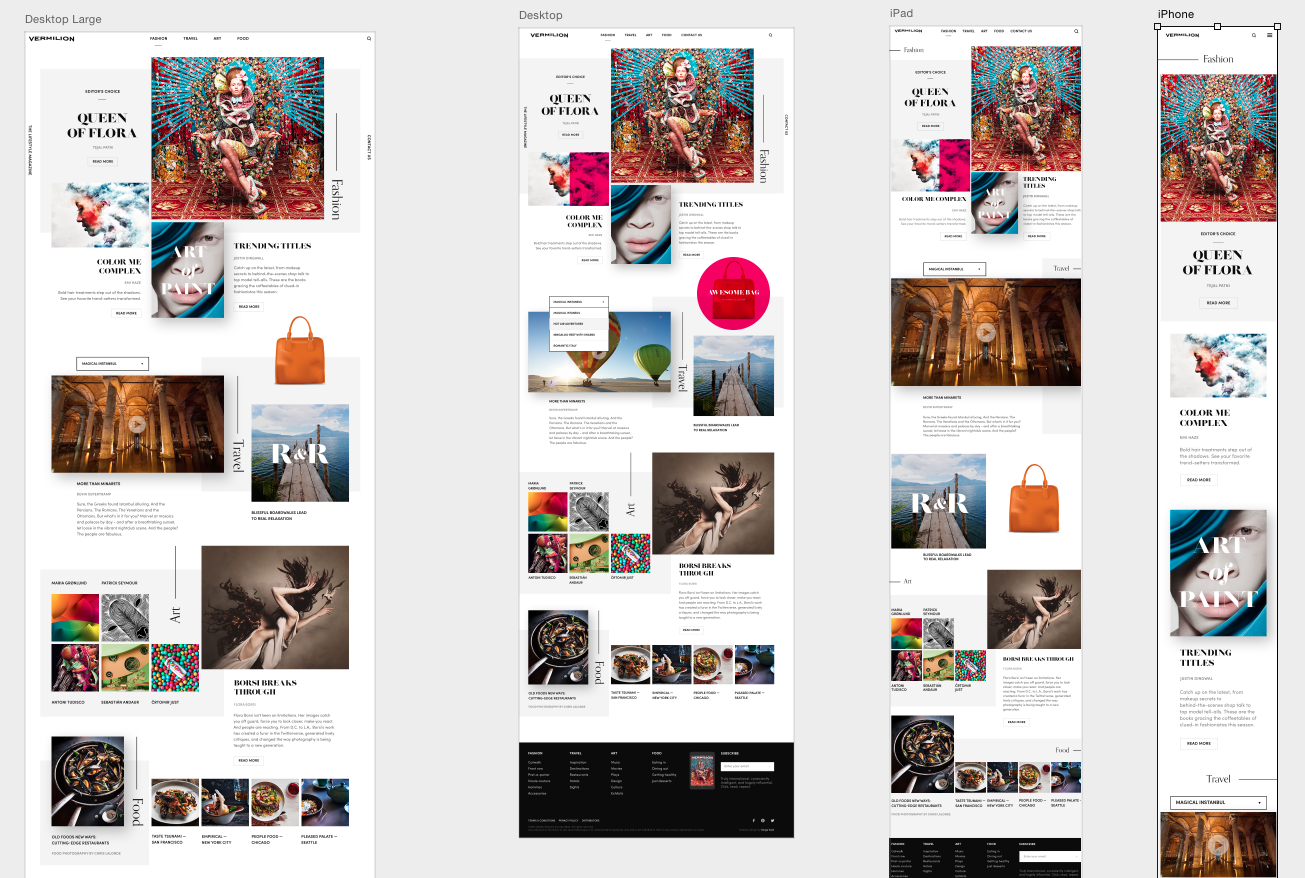 同一キャンバス上の異なるデバイス向けアートボード Photoshop アートボード