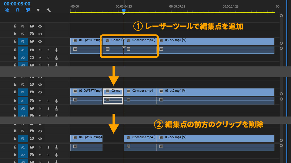 ショートカットで動画をトリミングする方法 Adobe Premiere Pro チュートリアル