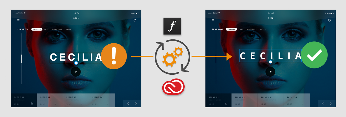 Adobe Fonts からのアクティブ化