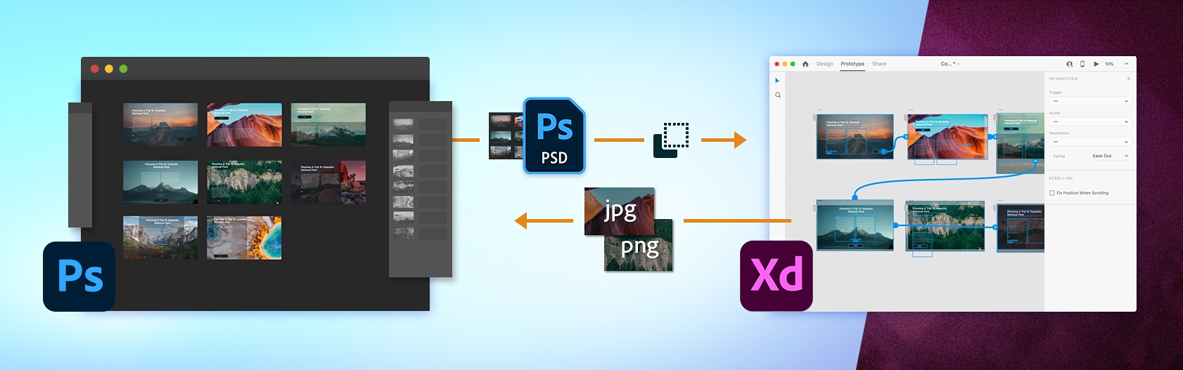 Photoshop から Adobe Xd にアセットを読み込むことができます