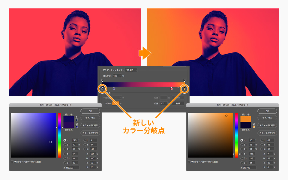 写真を簡単にダブルトーンに加工する方法 Adobe Photoshop チュートリアル