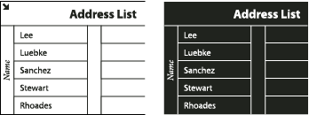 표를 선택하기 전(왼쪽)과 선택한 후(오른쪽)