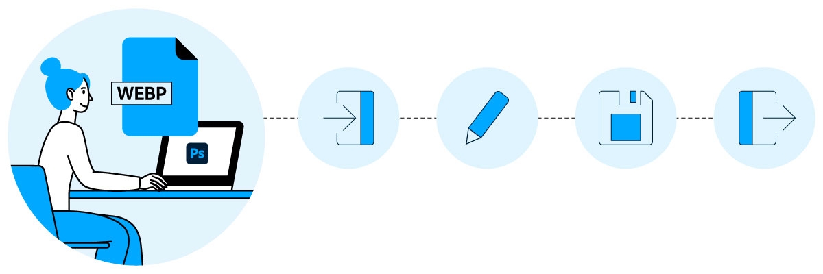 이제 Photoshop에서 WebP 파일 형식으로 손쉽게 작업할 수 있습니다.