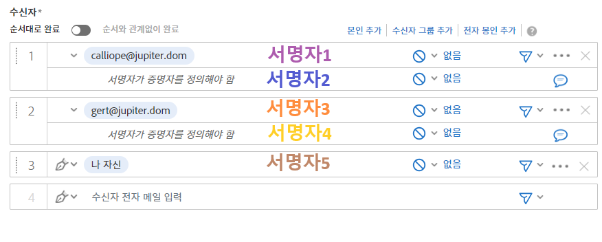 수신자 목록의 수신자 옆에 텍스트 태그에서 사용하는 서명 인덱스가 추가된 구성 페이지
