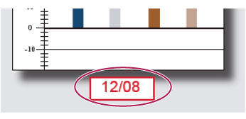 Legge til kommentarer i en tekstboks eller bildeforklaring