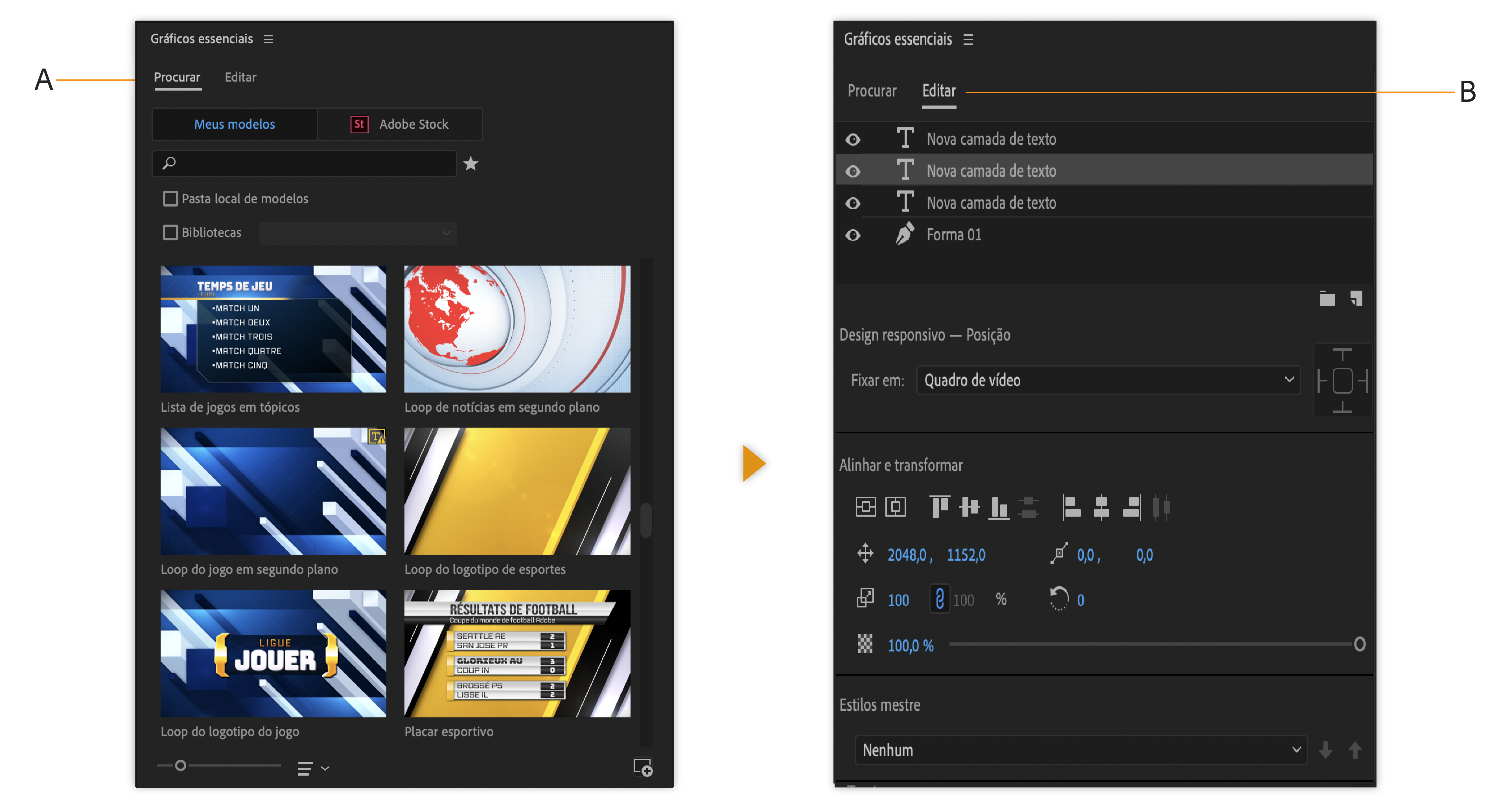 Painel Gráficos essenciais