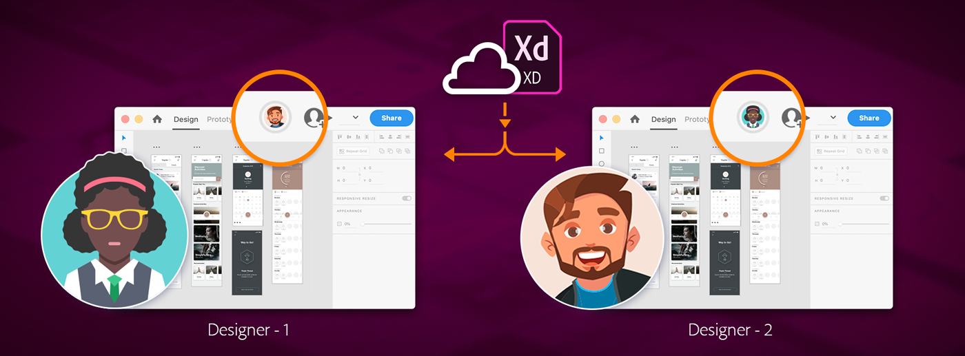 Presença no documento na nuvem