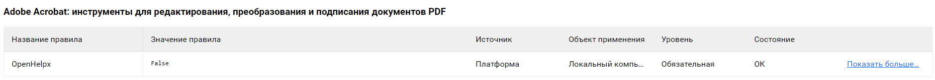 Проверка политики