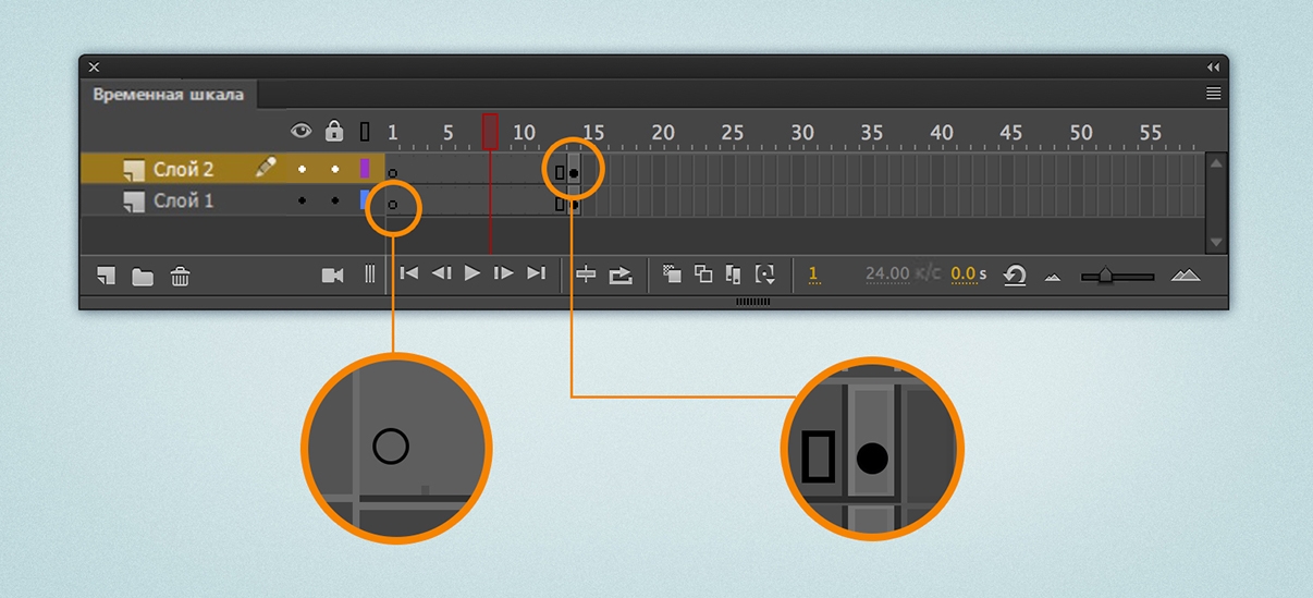Использование кадров и ключевых кадров в Animate CC