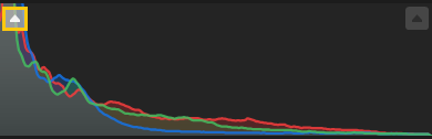 Индикатор обрезки теней.