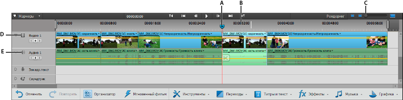 ac_expert_timeline_et