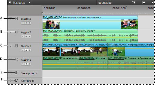 ac_expert_timeline_tracks_et