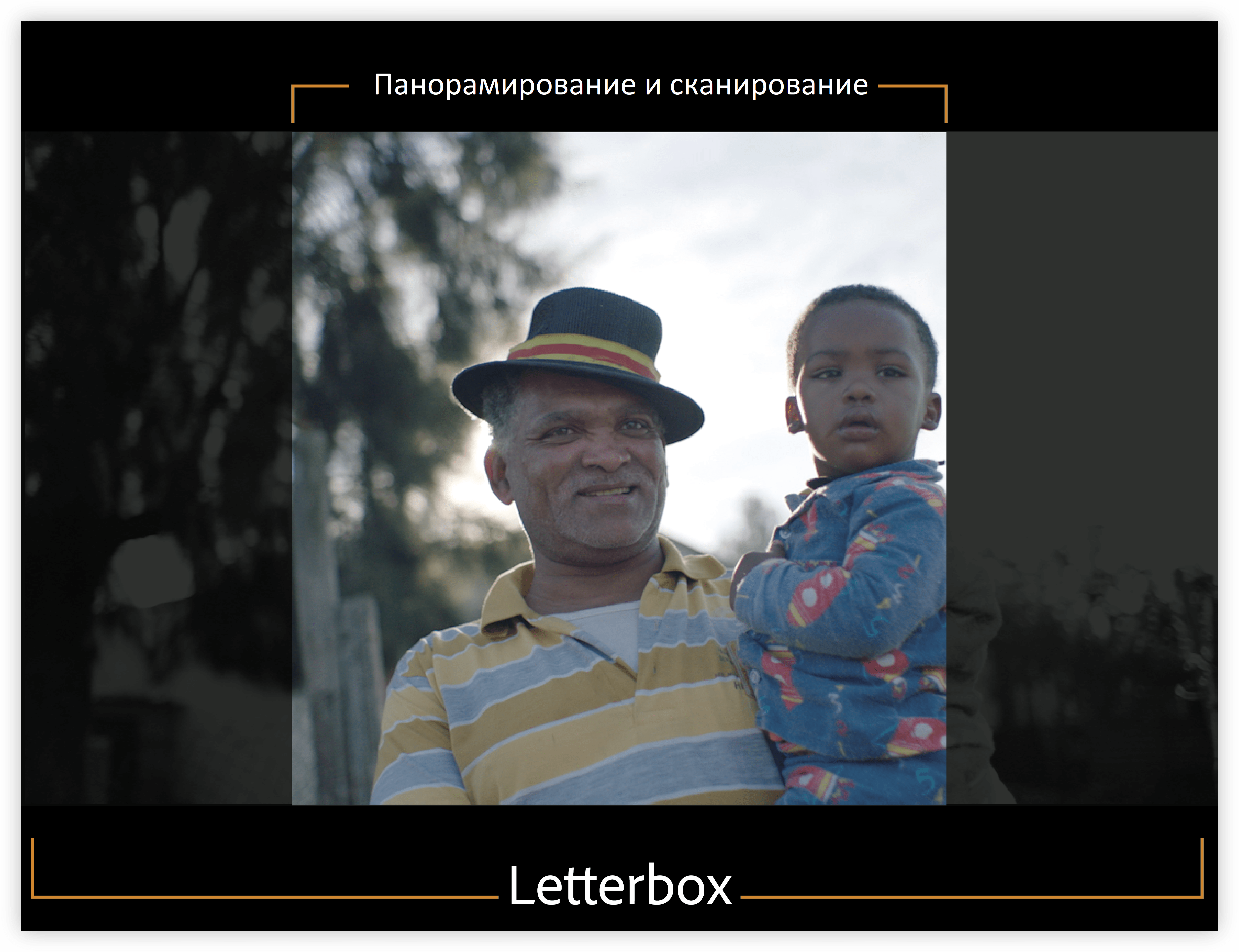 Леттербоксинг и панорамирование и сканирование