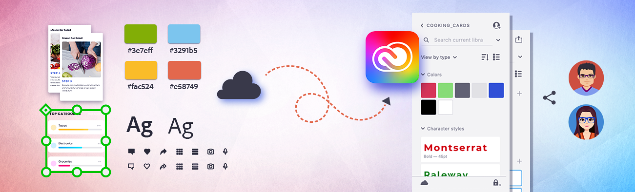 Библиотеки CC Libraries в приложении XD