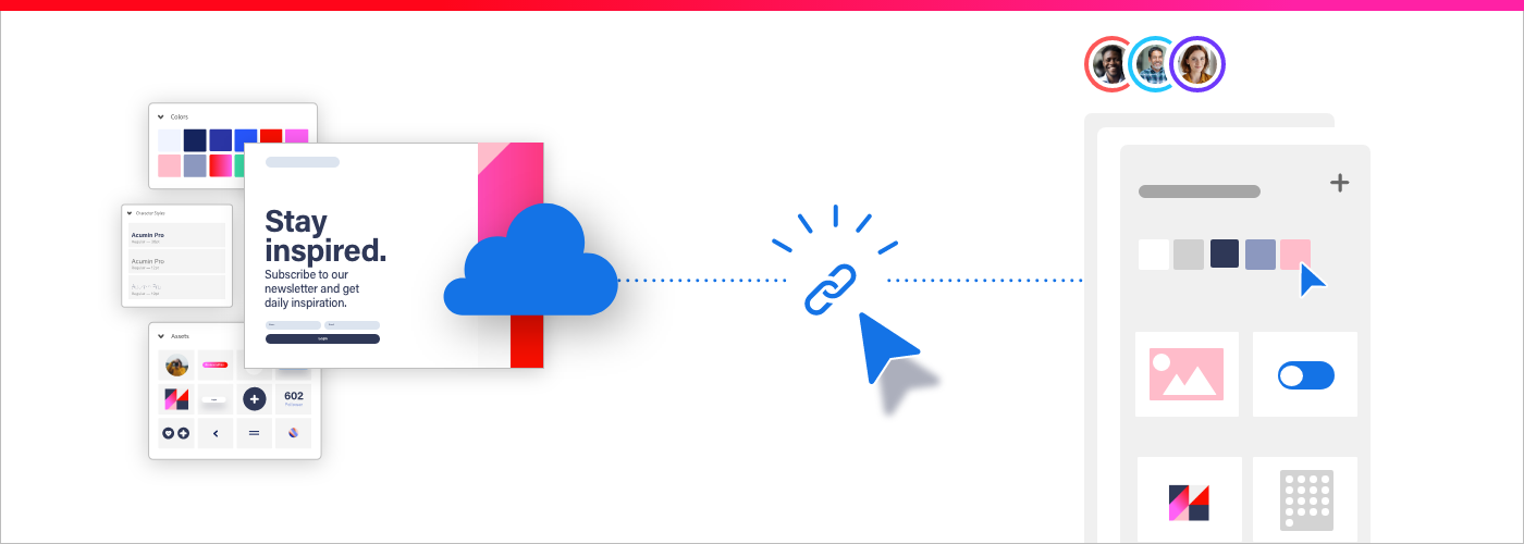 Связывание документов с библиотеками Creative Cloud Libraries