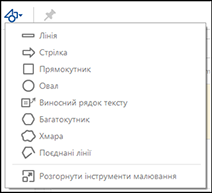 Меню «Інструменти малювання» в Acrobat