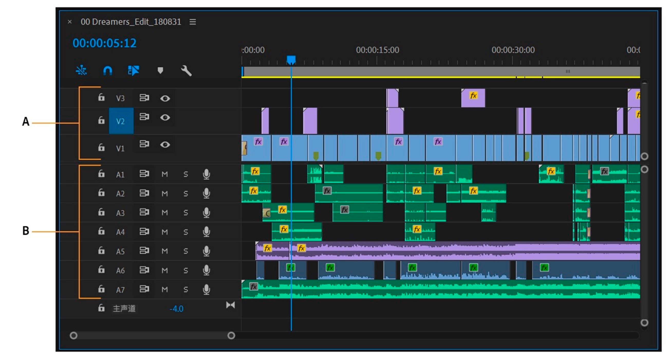 什么是PR序列?PR剪辑视频如何创建序列-PR模板网 什么是PR序列?PR剪辑视频如何创建序列-PR模板网