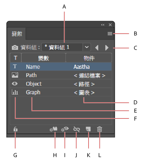 合併資料以便在illustrator 中透過範本和變數建立資料驅動圖像